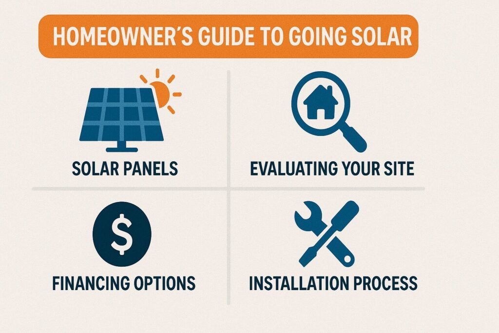 homeowner’s guide to going solar panels
